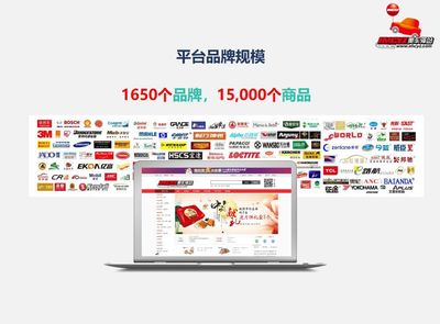 B2B電商 汽車后服務(wù)市場(chǎng)的未來(lái)形態(tài)